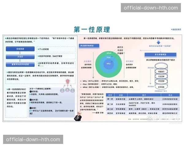 深度：从数据看本质：国王高回合数下的低效防守危机